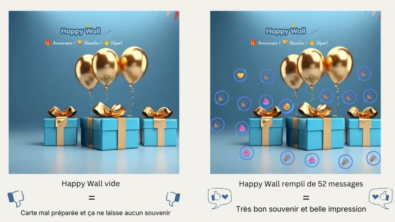 Image de couverture de l'article : Comment réussir votre Happy Wall : avant, pendant et après
